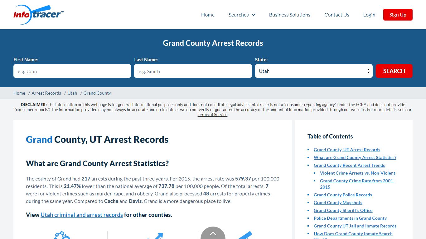 Grand County, UT Arrests, Mugshots & Jail Records - InfoTracer